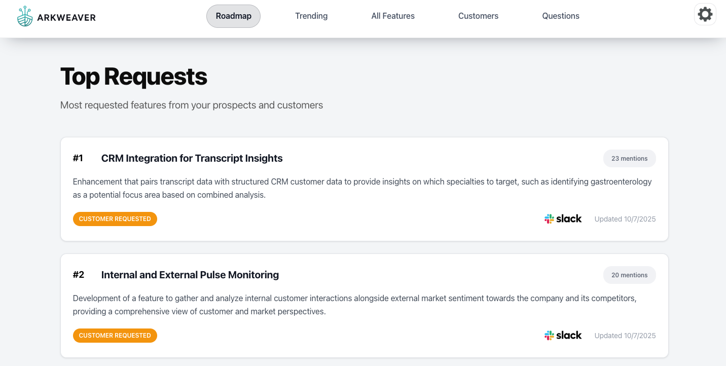 Arkweaver platform interface showing insights and workflow